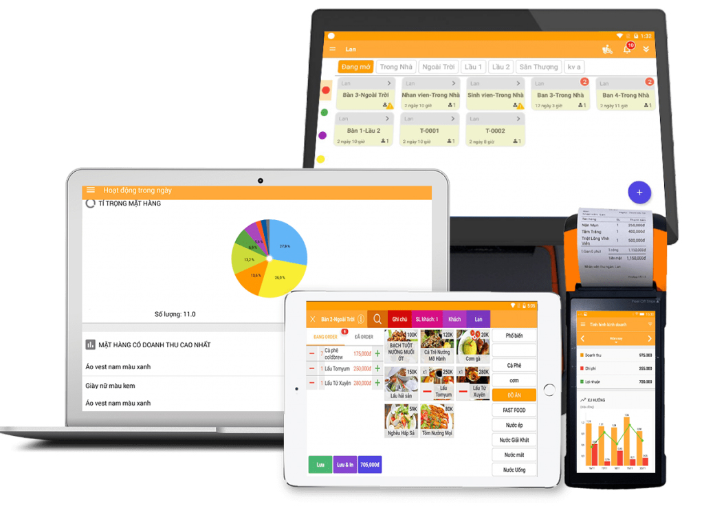 POS online được vận hành trên nền tảng Internet, toàn bộ dữ liệu được lưu trữ đám mây